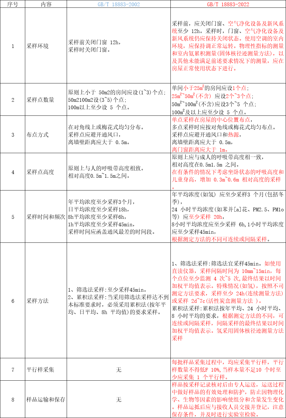 5714e2e126c51472f63b5fad06bbf8c.png